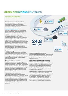 Emissions data extracted from page 38