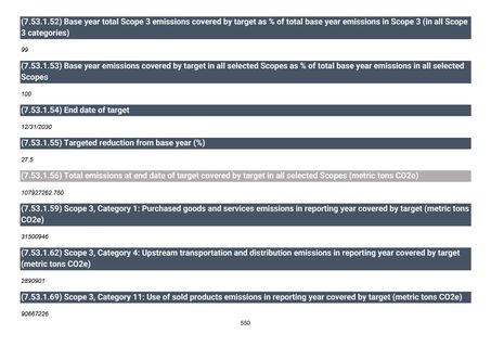 Emissions data extracted from page 551