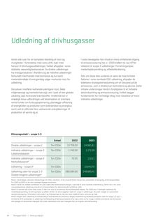 Emissions data extracted from page 64