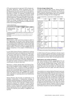 Emissions data extracted from page 7