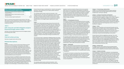 Emissions data extracted from page 92