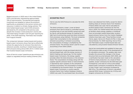 Emissions data extracted from page 98