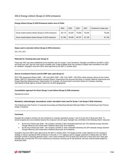 Emissions data extracted from page 114
