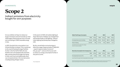 Emissions data extracted from page 18