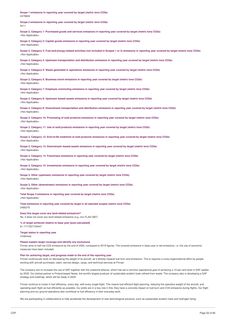 Emissions data extracted from page 22