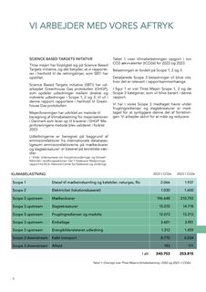 Emissions data extracted from page 6