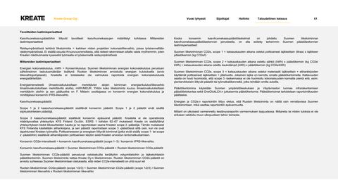 Emissions data extracted from page 61