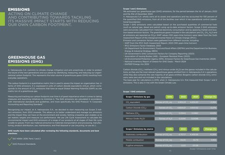 Emissions data extracted from page 57