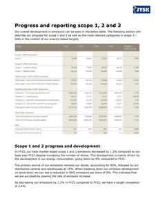 Emissions data extracted from page 6