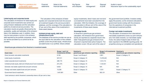 Emissions data extracted from page 77