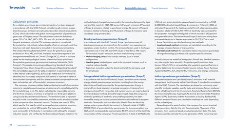 Emissions data extracted from page 111