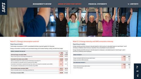 Emissions data extracted from page 54
