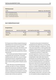 Context page 15