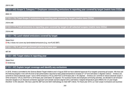 Emissions data extracted from page 301