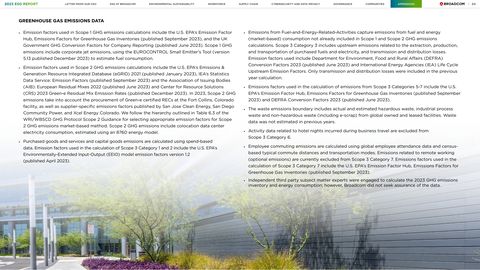 Emissions data extracted from page 54