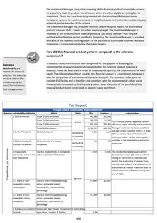 Emissions data extracted from page 500