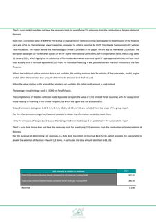 Emissions data extracted from page 159