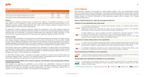 Emissions data extracted from page 61