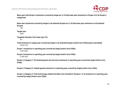 Emissions data extracted from page 63
