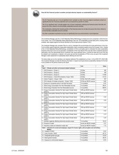 Emissions data extracted from page 728