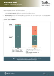 Emissions data extracted from page 4