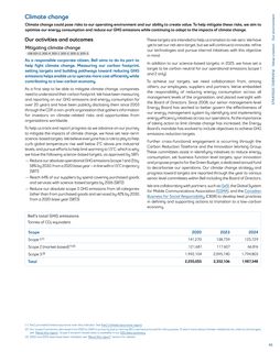 Emissions data extracted from page 45