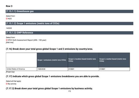 Emissions data extracted from page 173