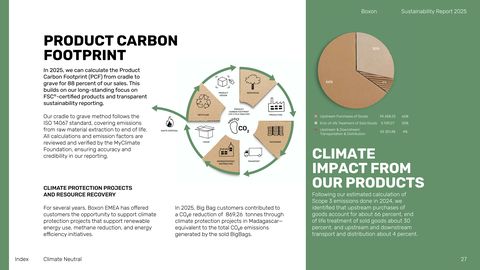 Emissions data extracted from page 27