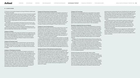 Emissions data extracted from page 59