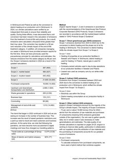Emissions data extracted from page 118