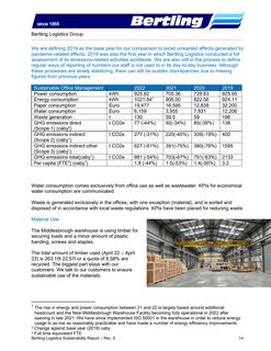 Emissions data extracted from page 14