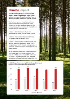 Emissions data extracted from page 14