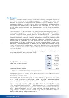 Emissions data extracted from page 44