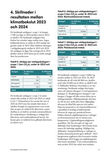 Emissions data extracted from page 12