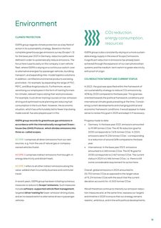 Context page 15