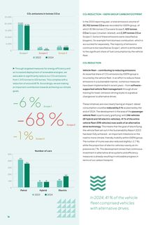Emissions data extracted from page 16