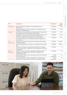 Emissions data extracted from page 35