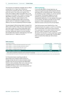 Emissions data extracted from page 242