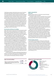 Emissions data extracted from page 135