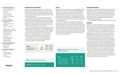 Emissions data extracted from page 34