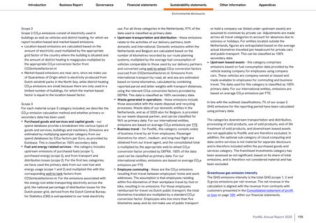 Emissions data extracted from page 200