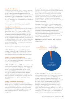 Emissions data extracted from page 63