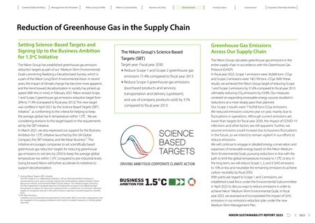 Emissions data extracted from page 64