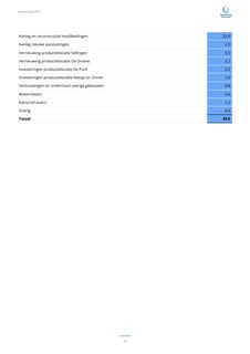 Context page 38
