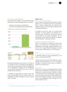Emissions data extracted from page 97
