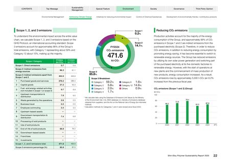 Emissions data extracted from page 23