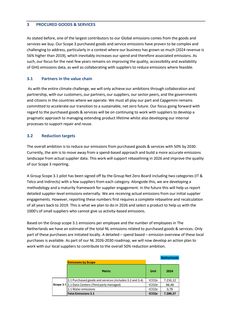 Emissions data extracted from page 14