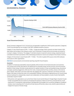 Emissions data extracted from page 18
