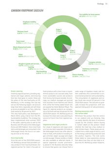 Emissions data extracted from page 55