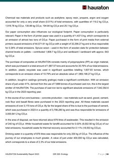 Emissions data extracted from page 64